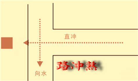 空棺煞化解|空棺煞、冲棺煞